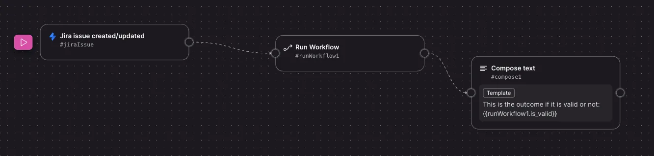 Workflow canvas showing a Run Workflow step between other workflow steps