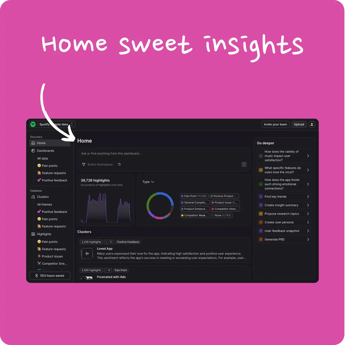 Weekly updates (20 Jun '25) — image 1