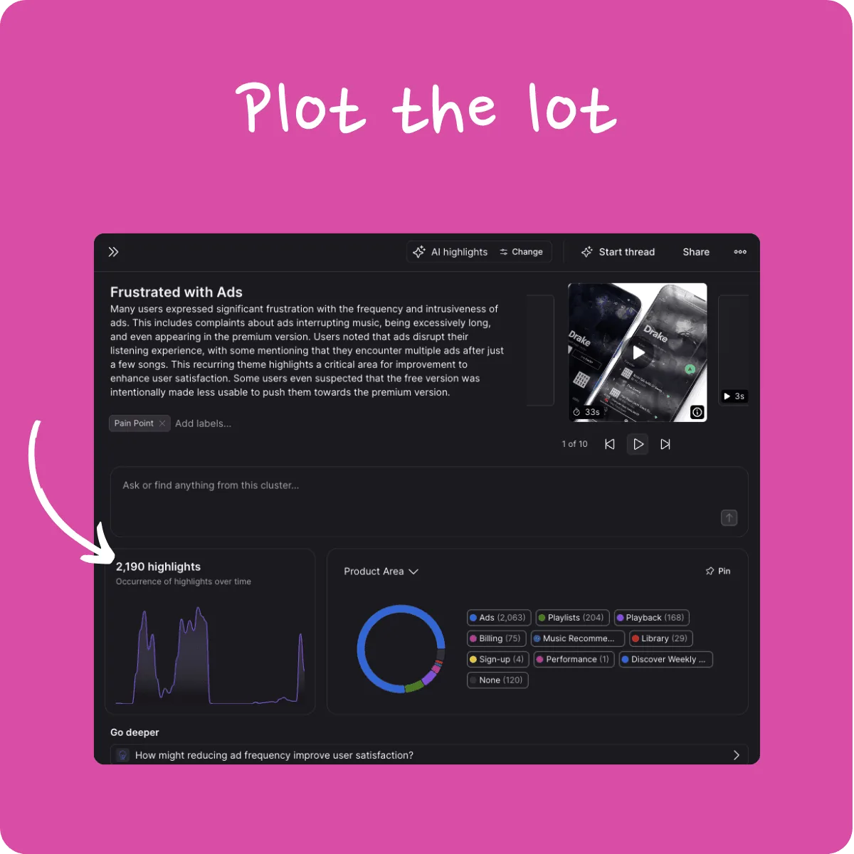 Weekly updates (27 Jun '25) — image 1